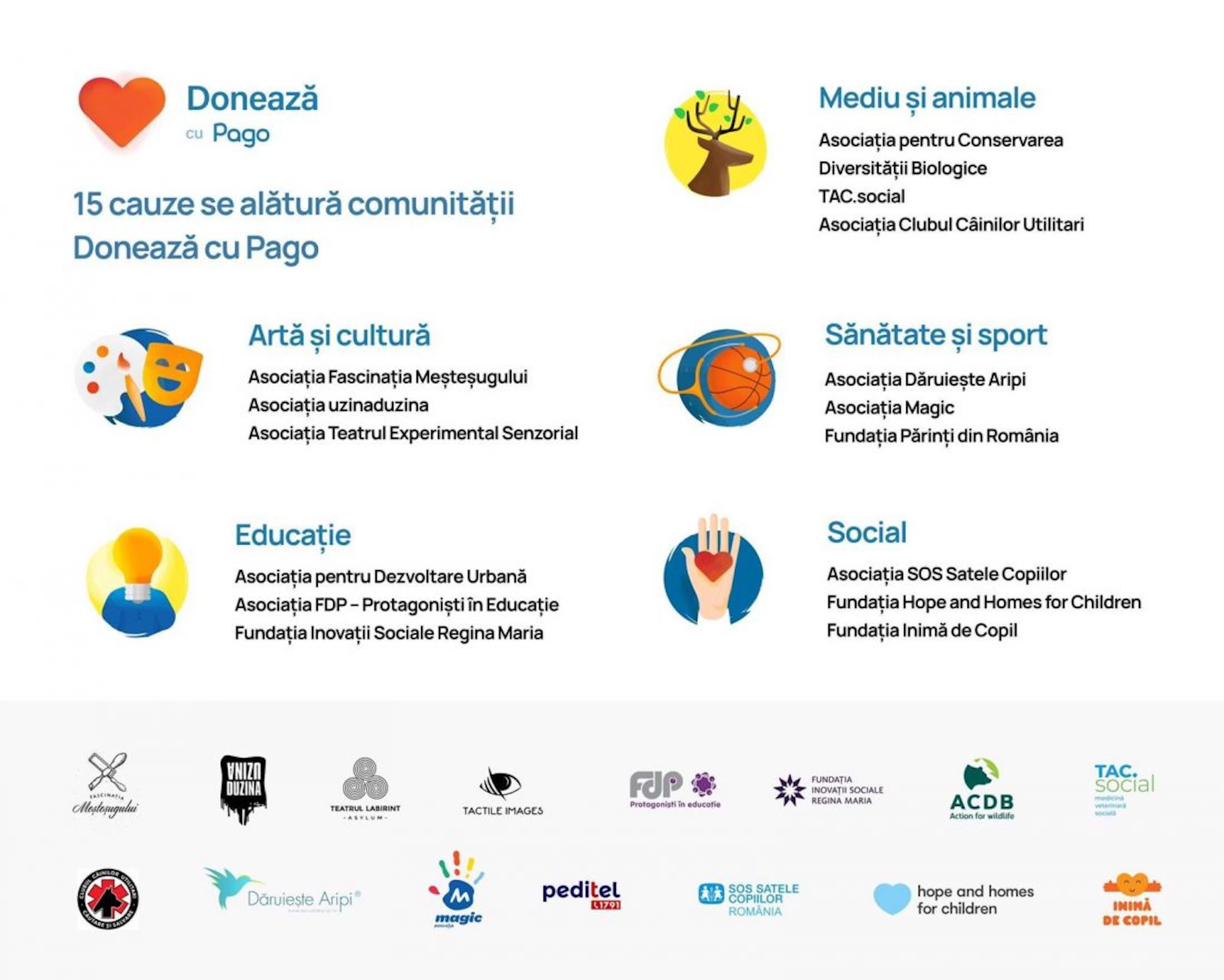 Noi, cei 4.469 de OAMENI